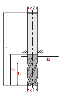 Musterabmessungen