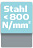 Stahl <800 N/mm2